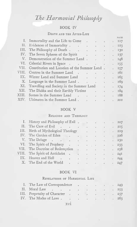 contents16